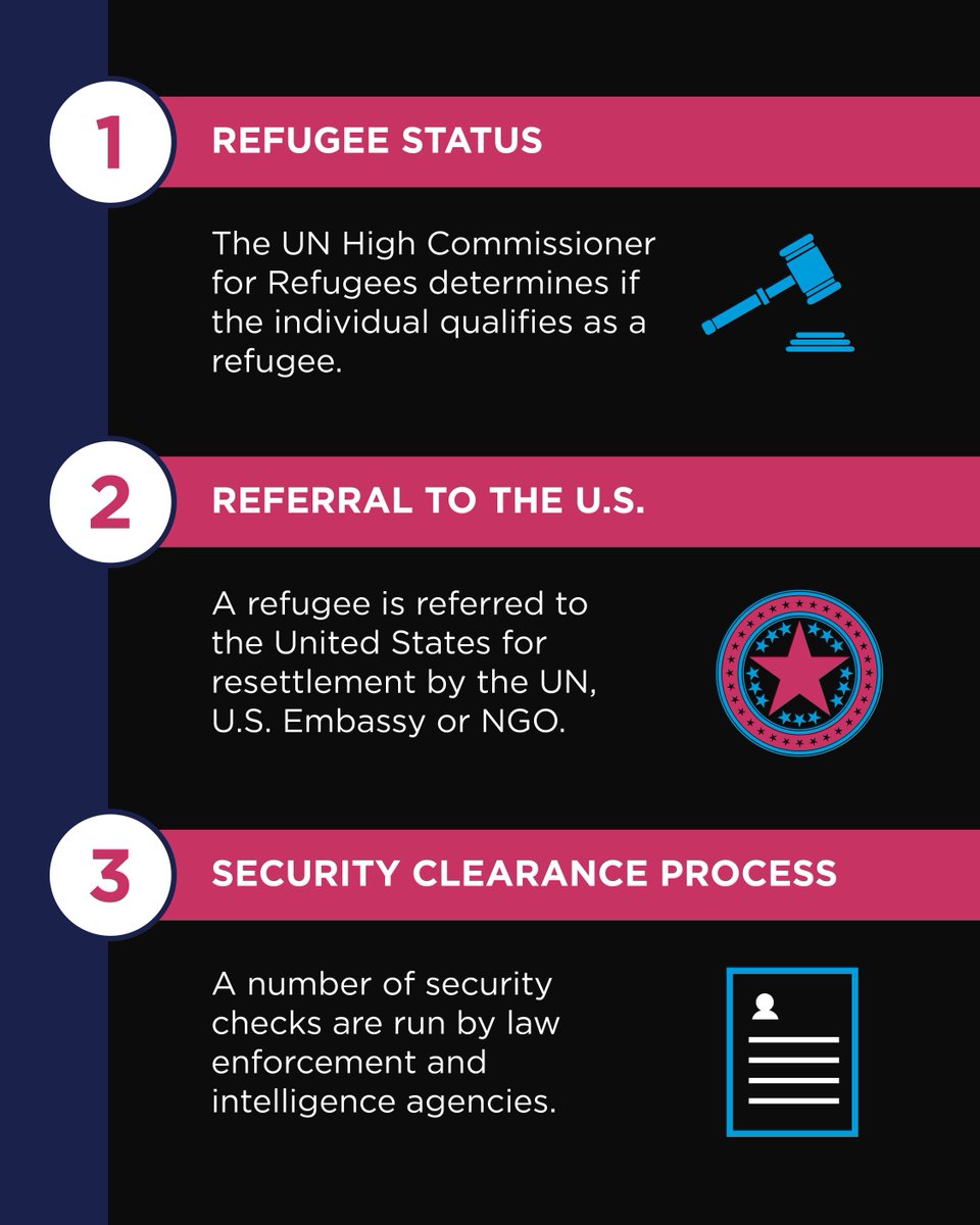 World Relief Memphis tweet media