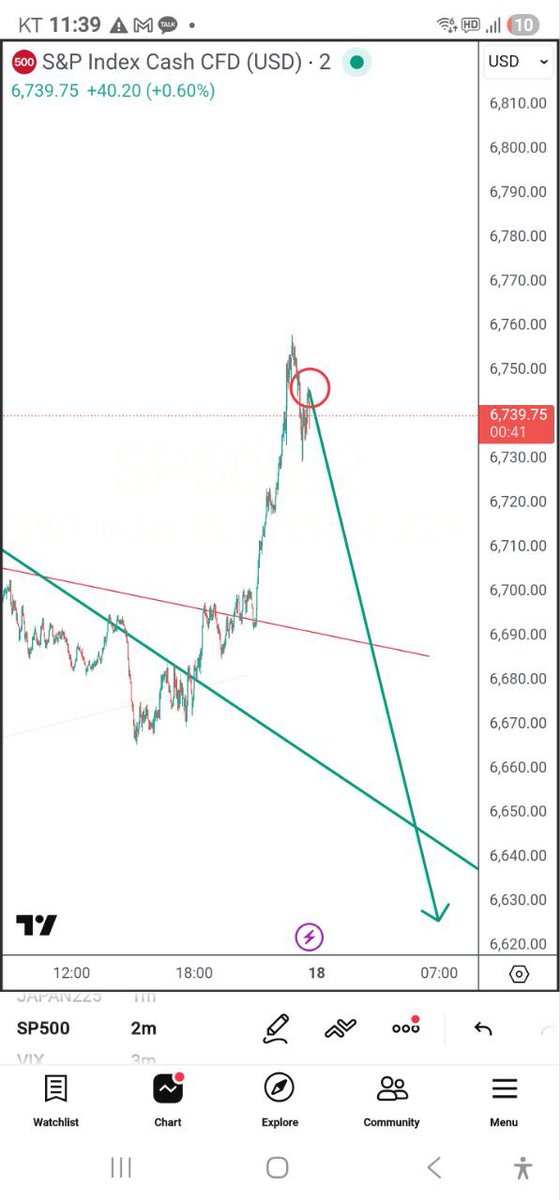 Wall Street NYC Quant. bitcoin-fund-manager.com tweet media