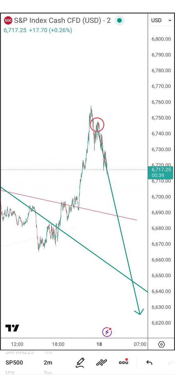 Wall Street NYC Quant. bitcoin-fund-manager.com tweet media