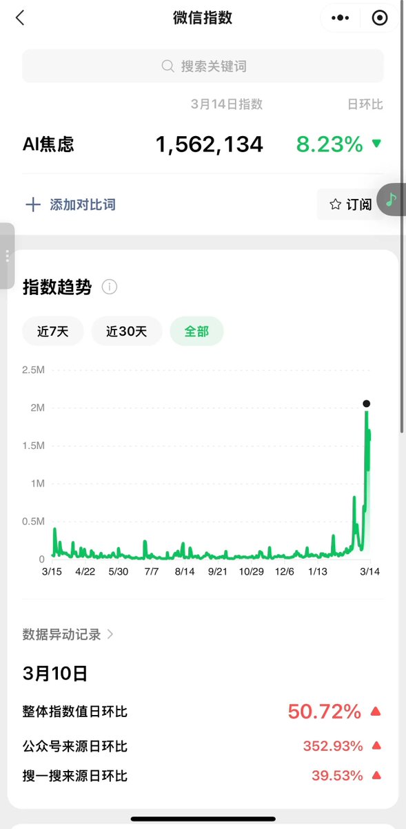 Long Chen tweet media