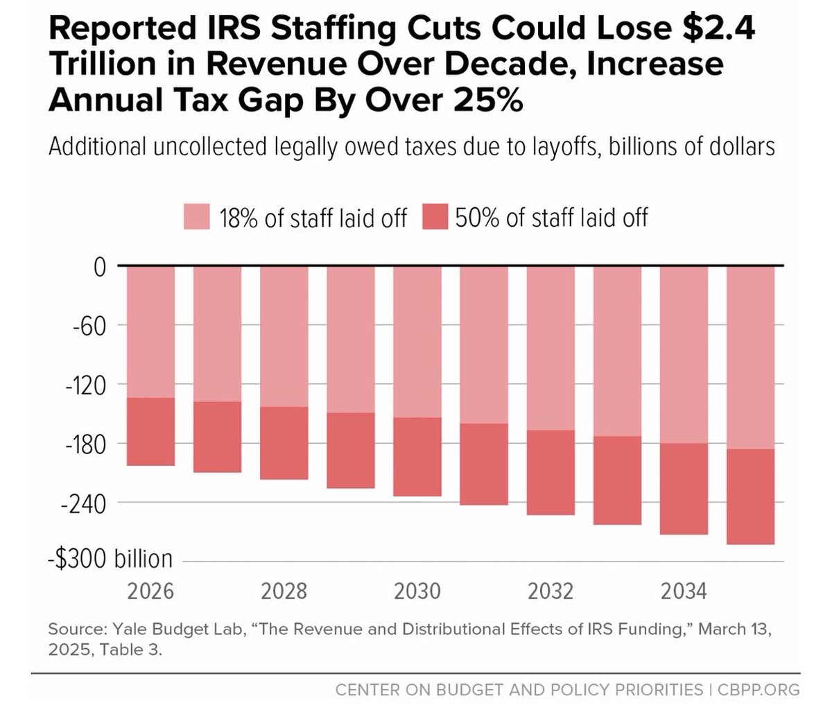 Super Simple Finance tweet media