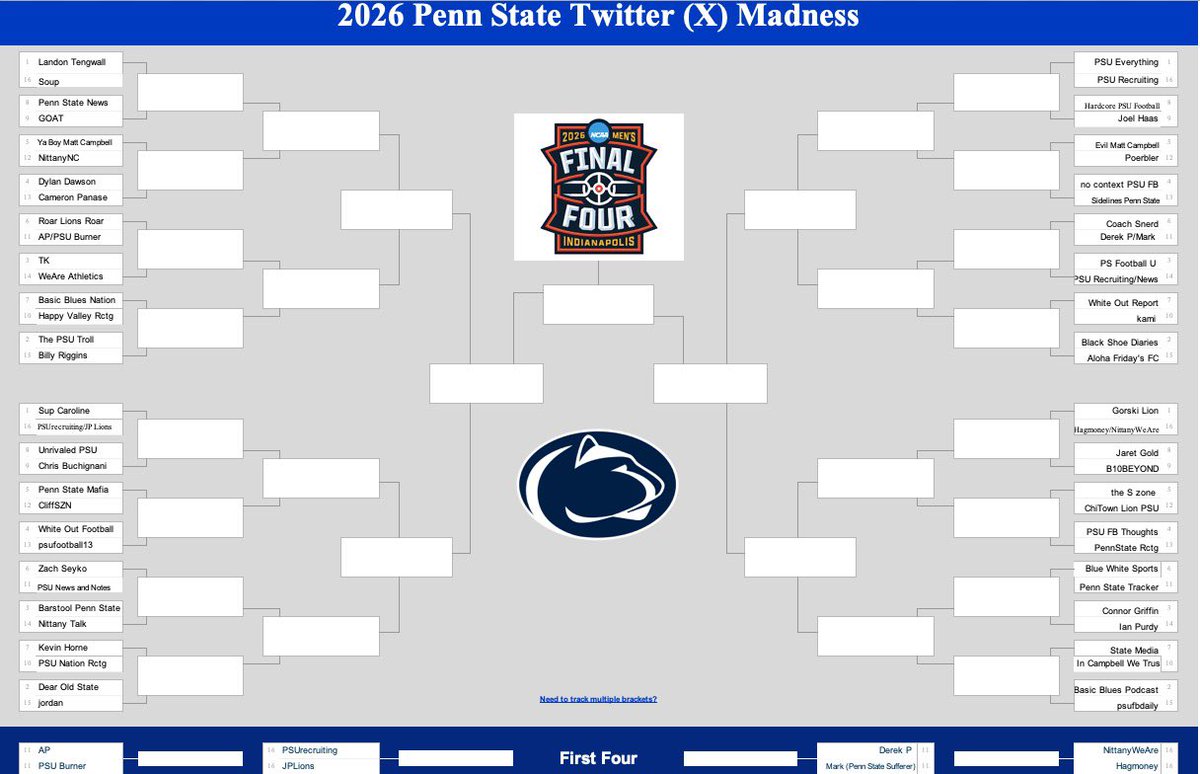 Penn State Talk tweet media