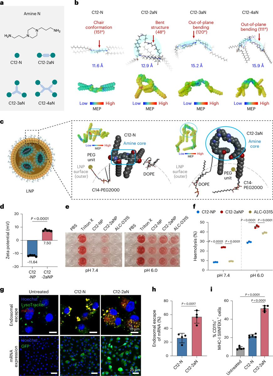 Mike Mitchell tweet media