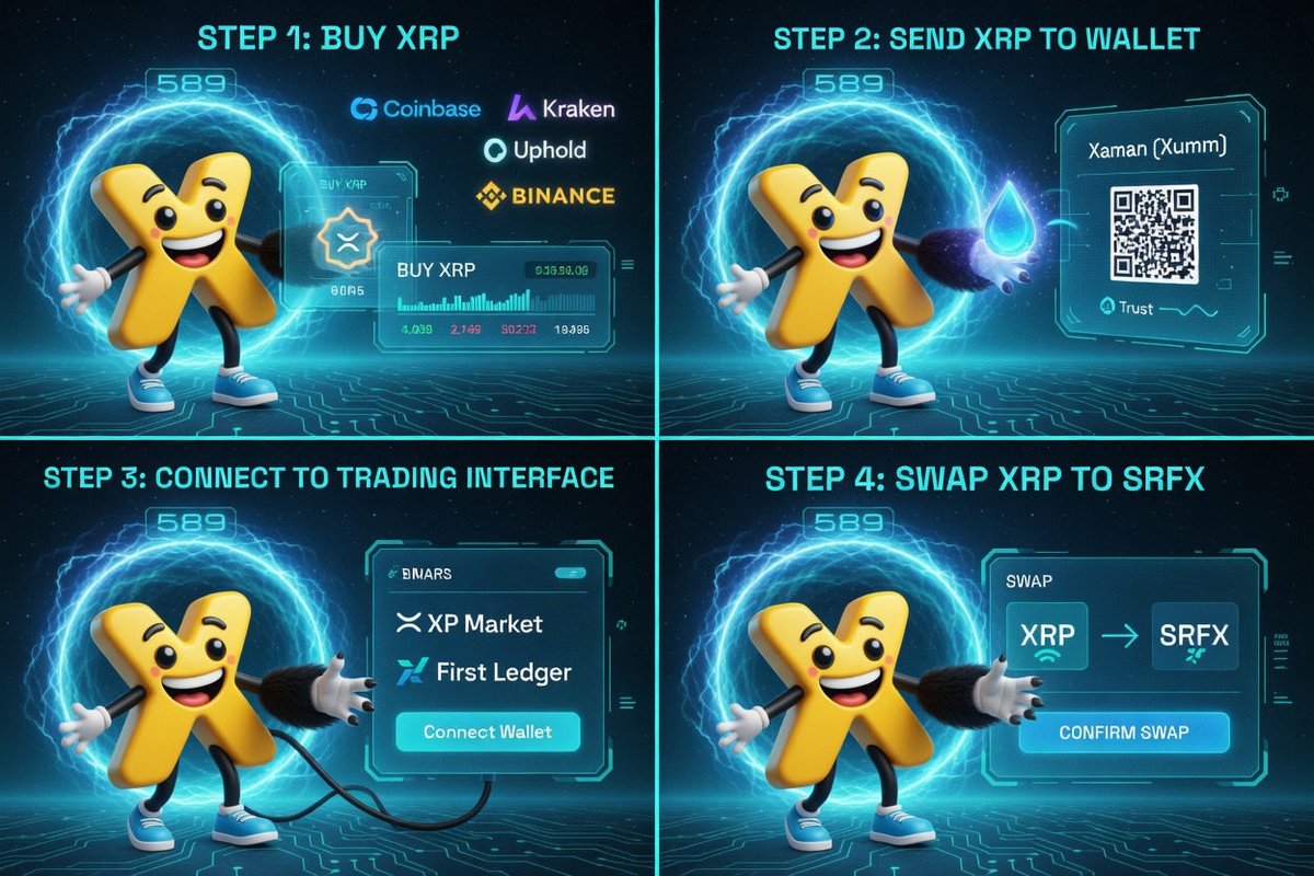 SurferX – Official Updates tweet media