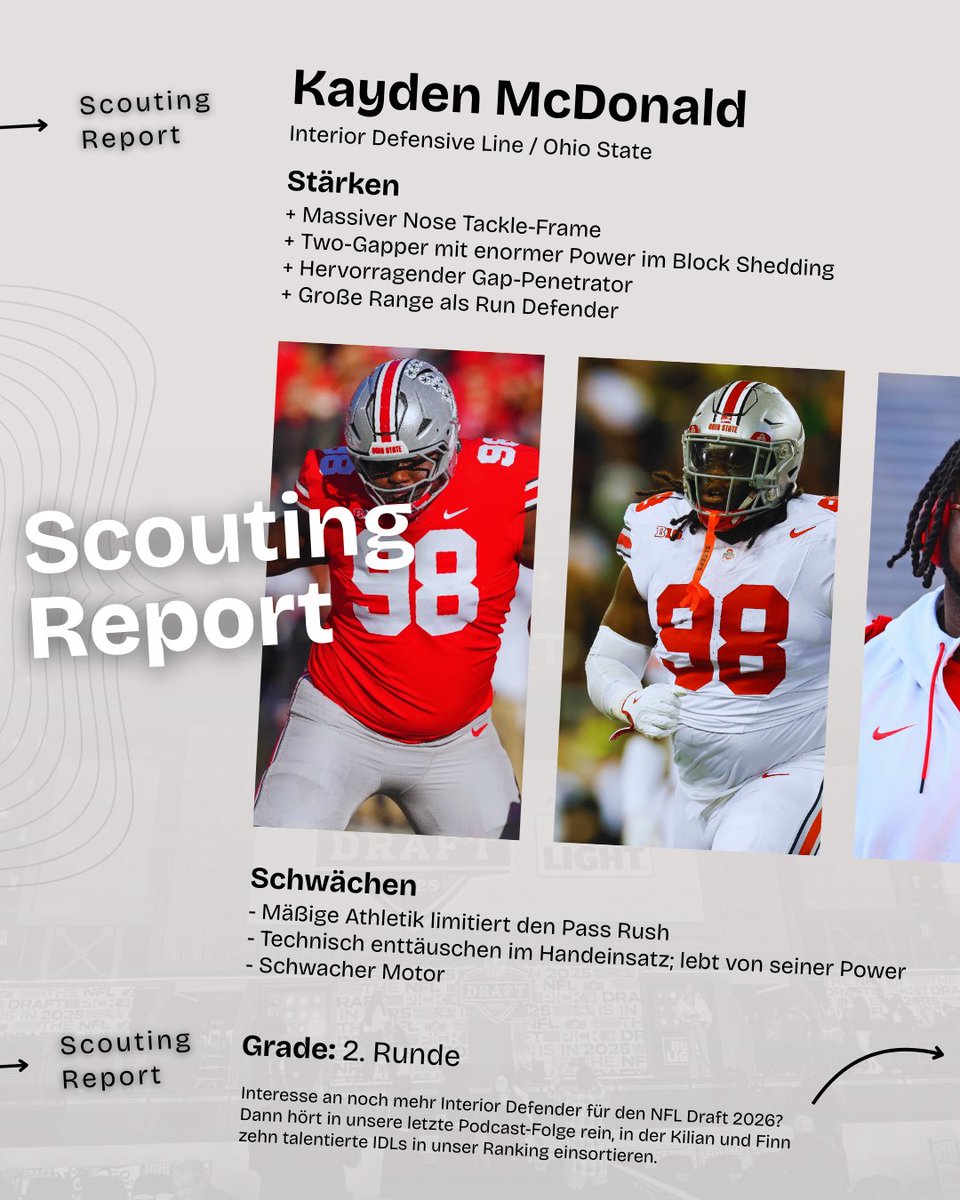 Rookies and Prospects - Podcast tweet media