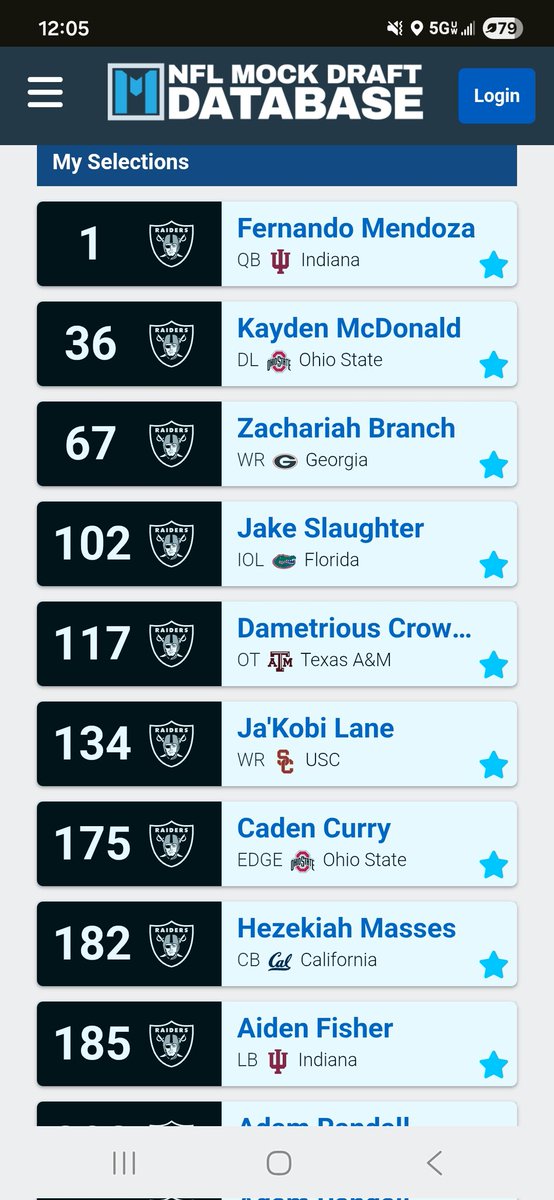 Raiders History tweet media