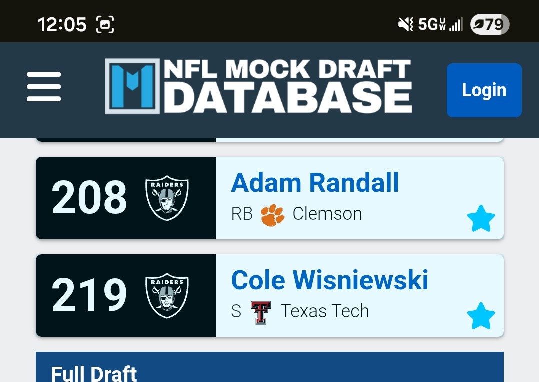 Raiders History tweet media