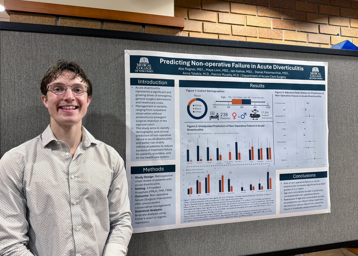 MCW Department of Surgery, Division of Research tweet media