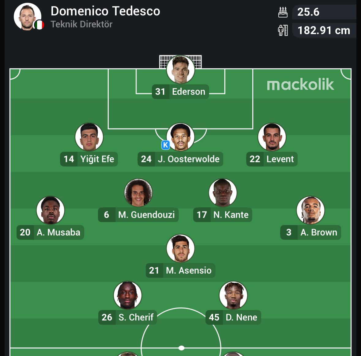 Mehmet Dikme tweet media