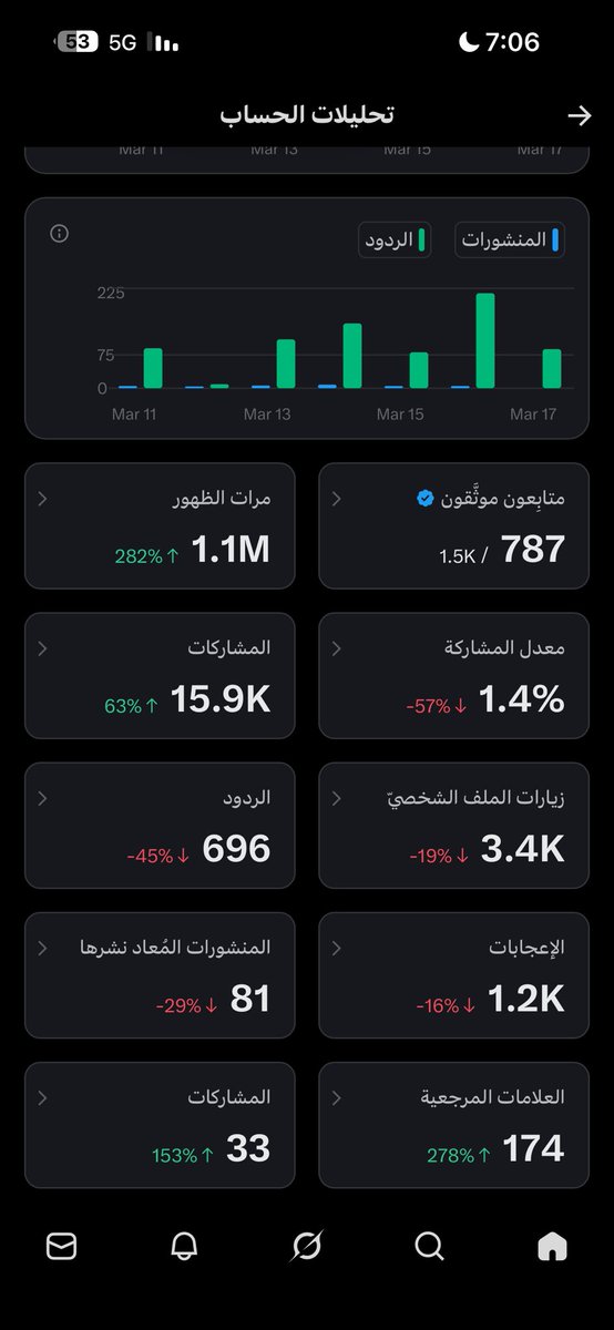 عاپر tweet media