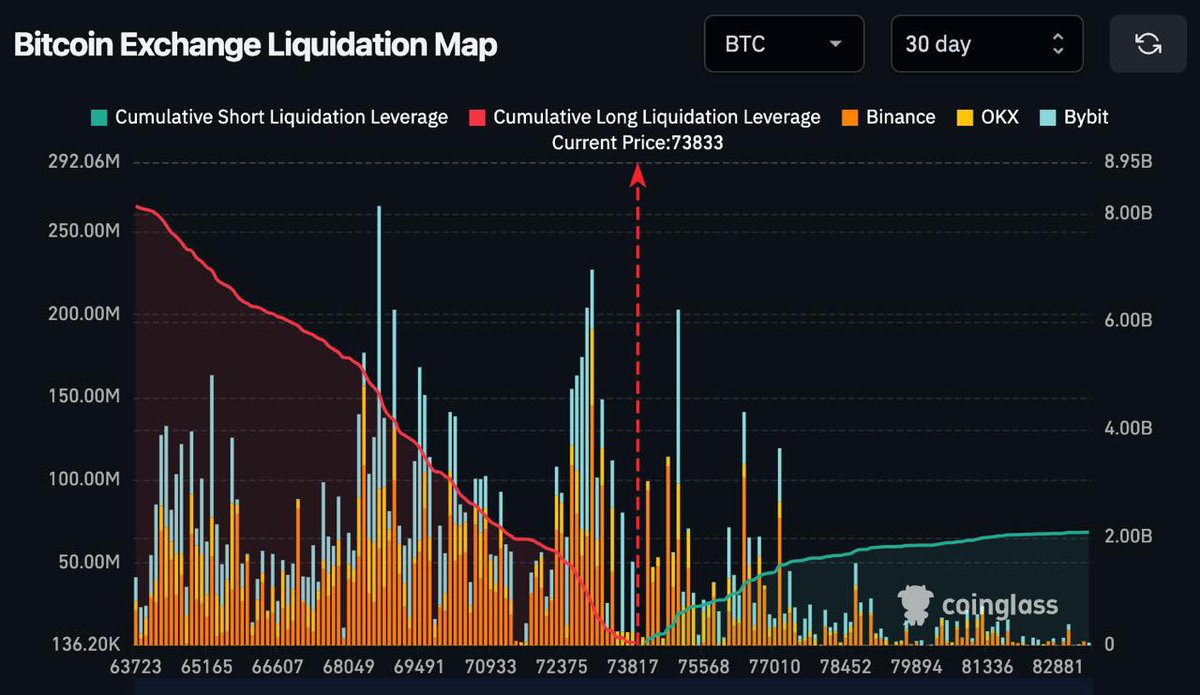 BitcoinHyper tweet media
