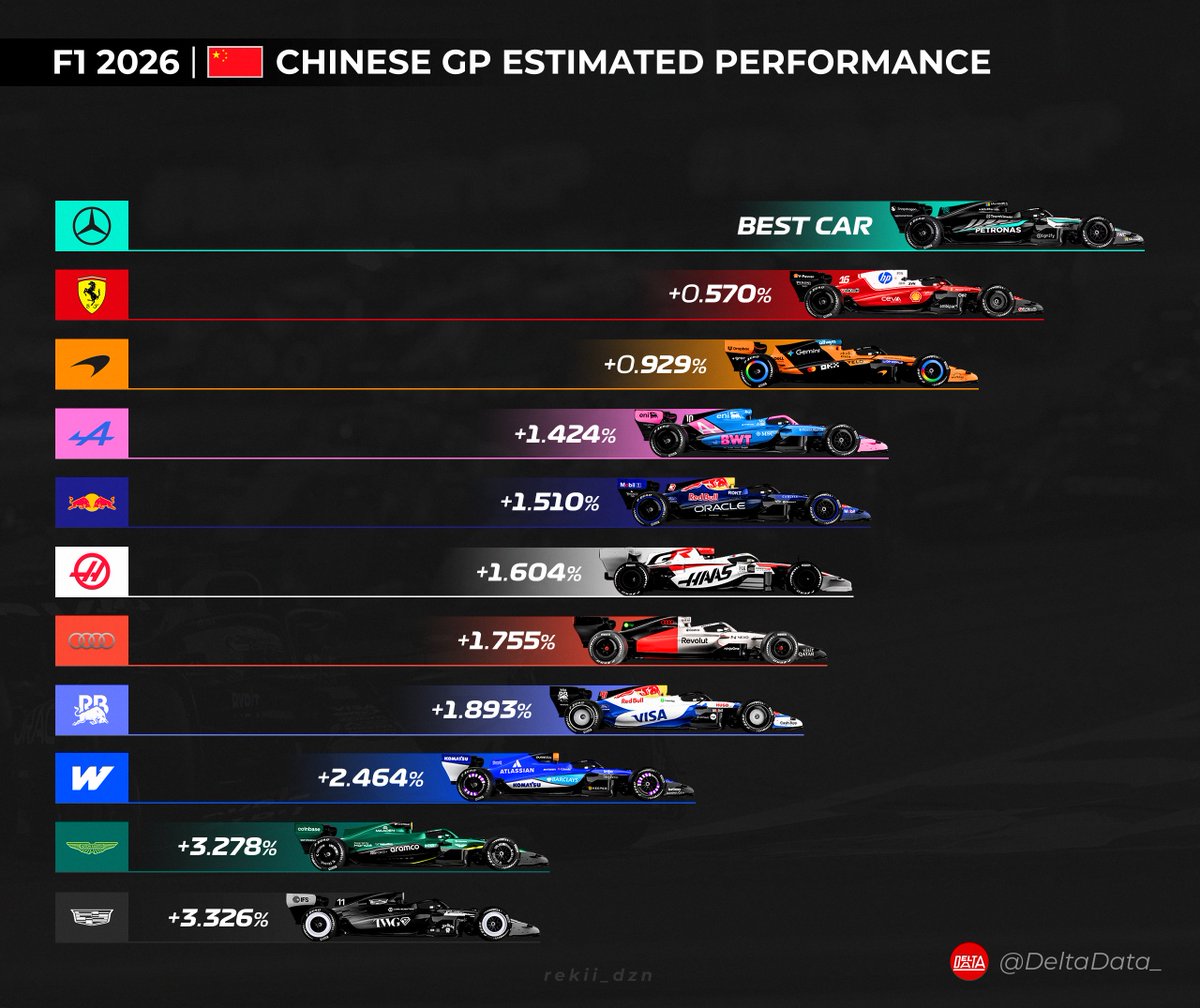 Alpine Inside tweet media