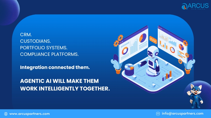 Arcus Partners tweet media