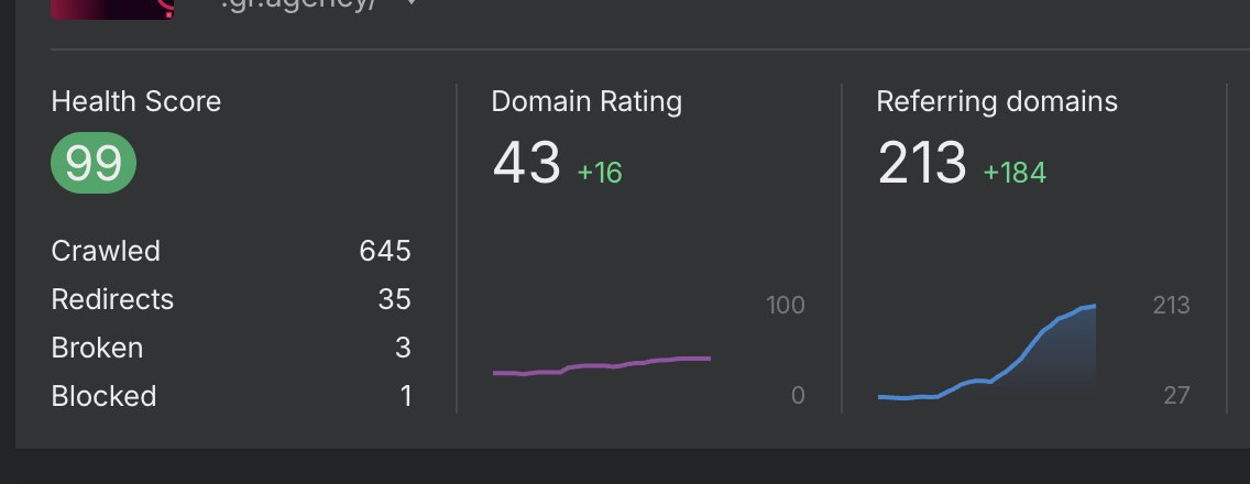 Alex 💪 tweet media
