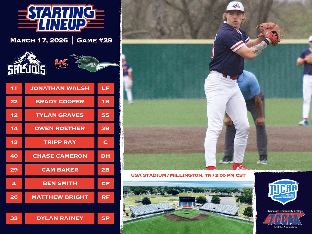 Southwest Tennessee Baseball tweet media