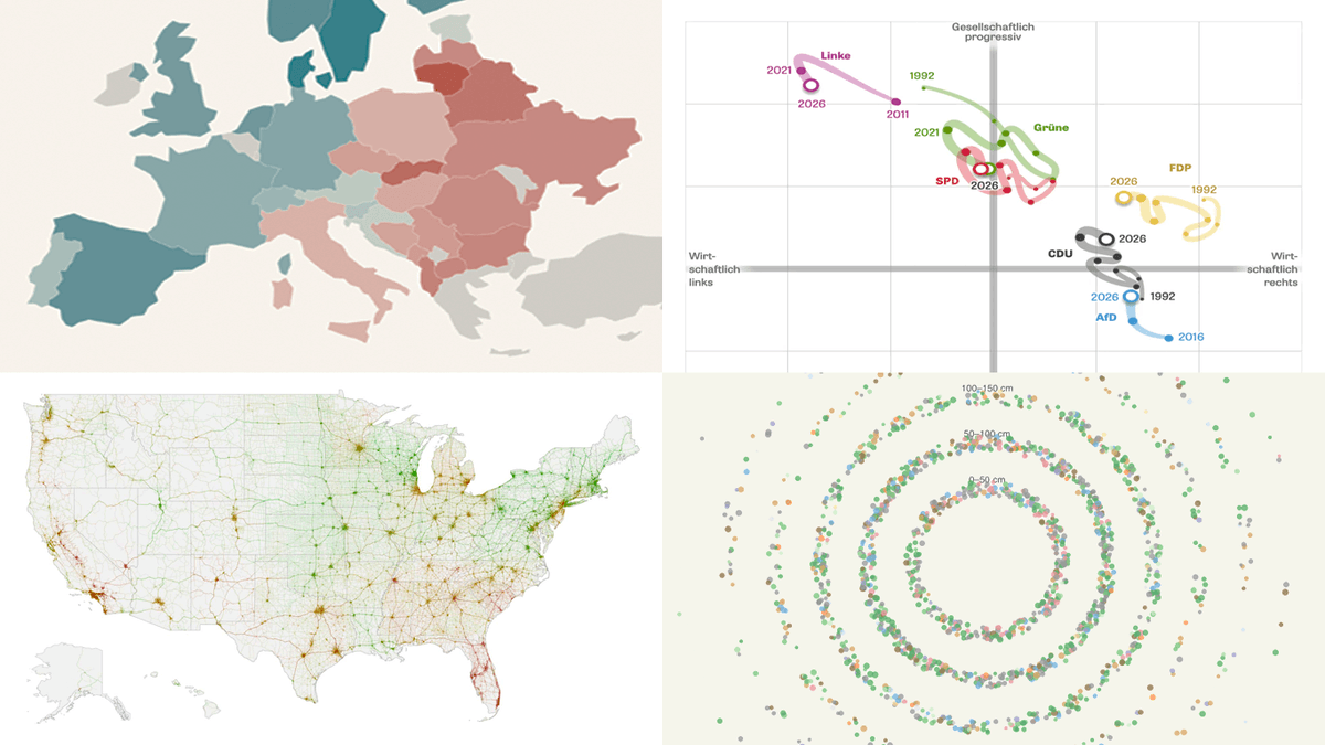 AnyChart tweet media