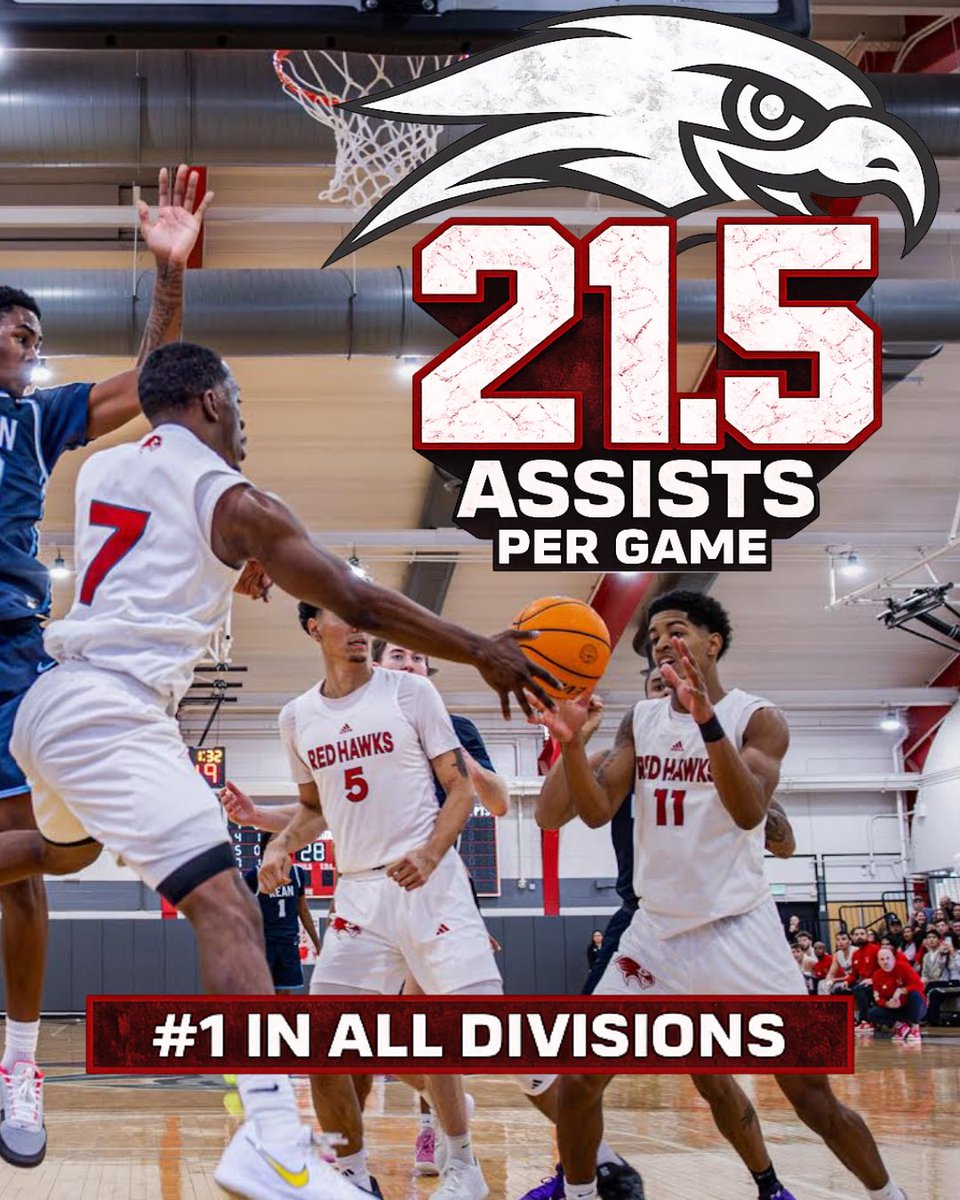 Montclair State MBB tweet media