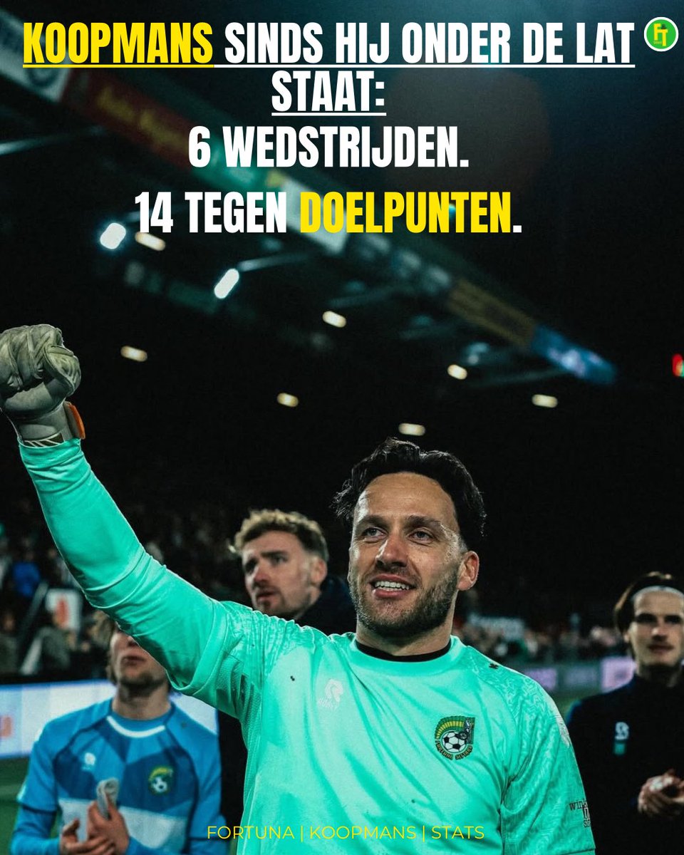 FortunaToday tweet media