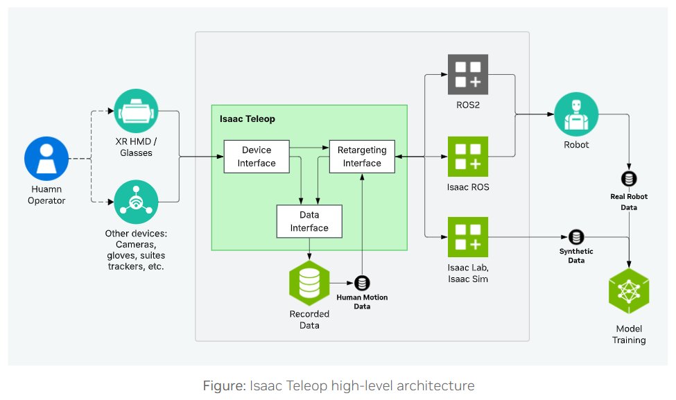 MANUS™ tweet media