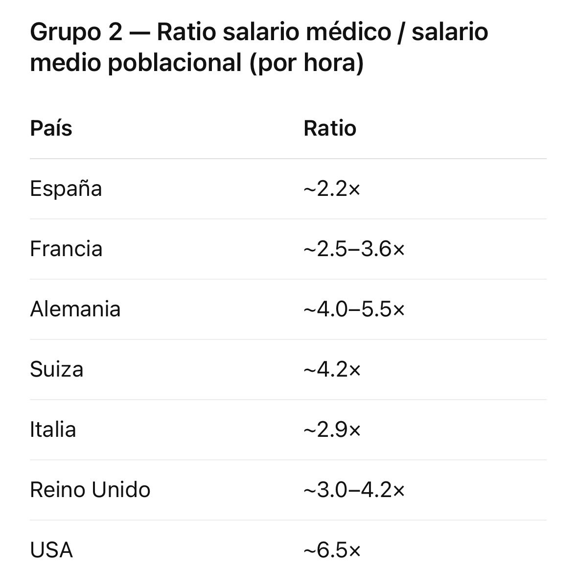 The Quant Med tweet media