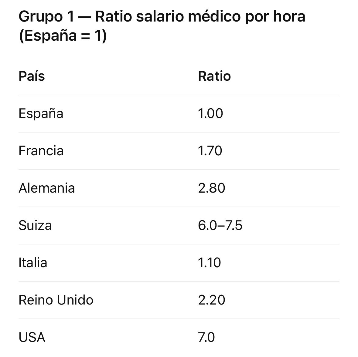 The Quant Med tweet media