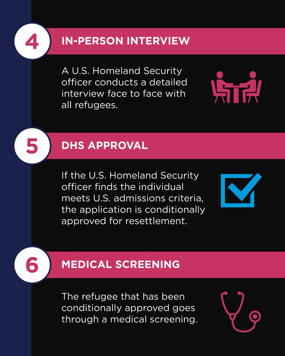 World Relief Memphis tweet media