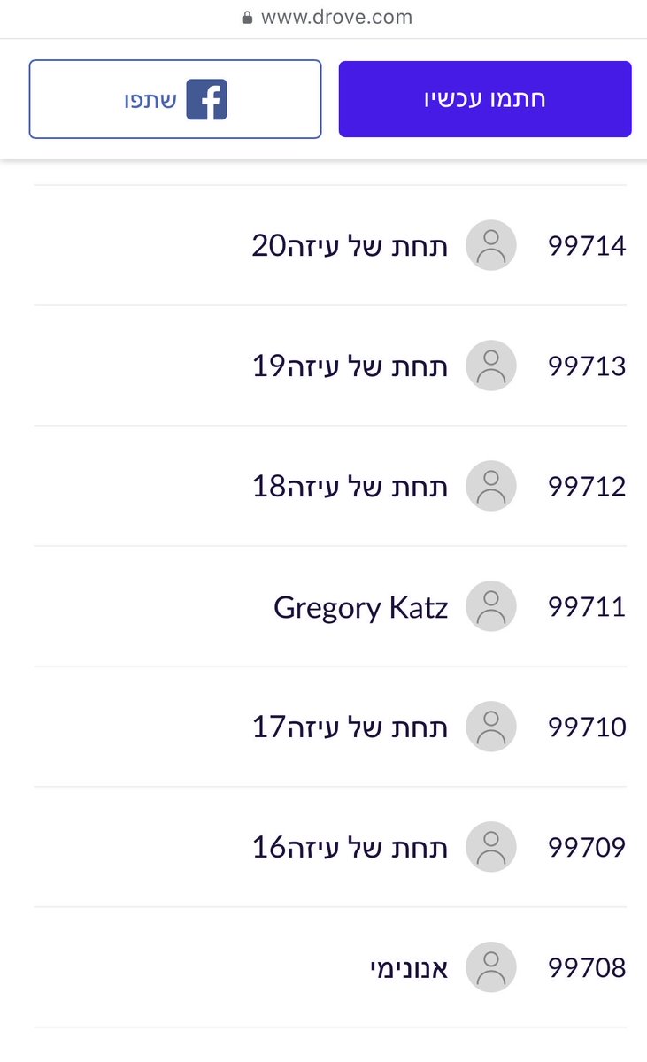 guyshilo5's tweet photo. @shay_or555 @CarmitSoliman אז הנה כמה לפני המאה אלף (אגב, המאה אלף שחתם הוא אהרון ברק….): תחת דל עיזה 15-20 (כל אחד כאילו שם שונה), והמונים ממשפחת אנונימי https://t.co/0ruwvn7vEZ
