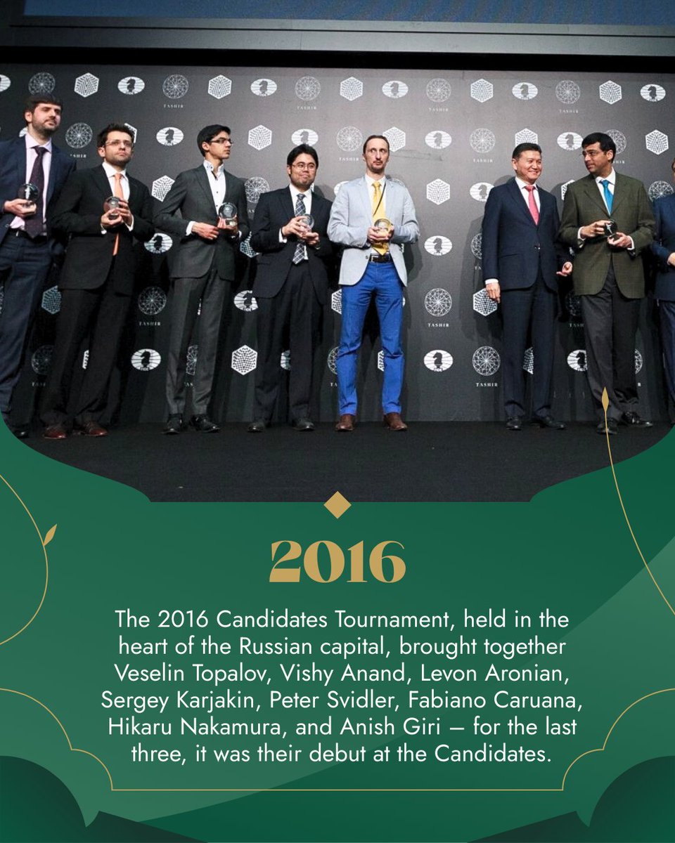 International Chess Federation tweet media