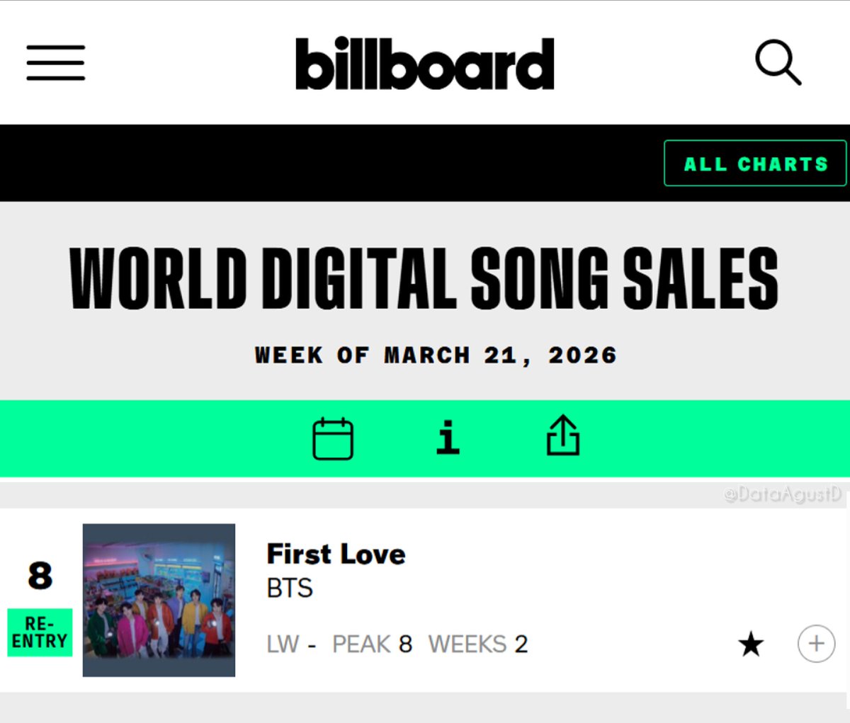 𝐒𝐔𝐆𝐀 𝐈𝐧𝐝𝐨𝐧𝐞𝐬𝐢𝐚 (𝑺𝒍𝒐𝒘) 🇮🇩 🥢 tweet media