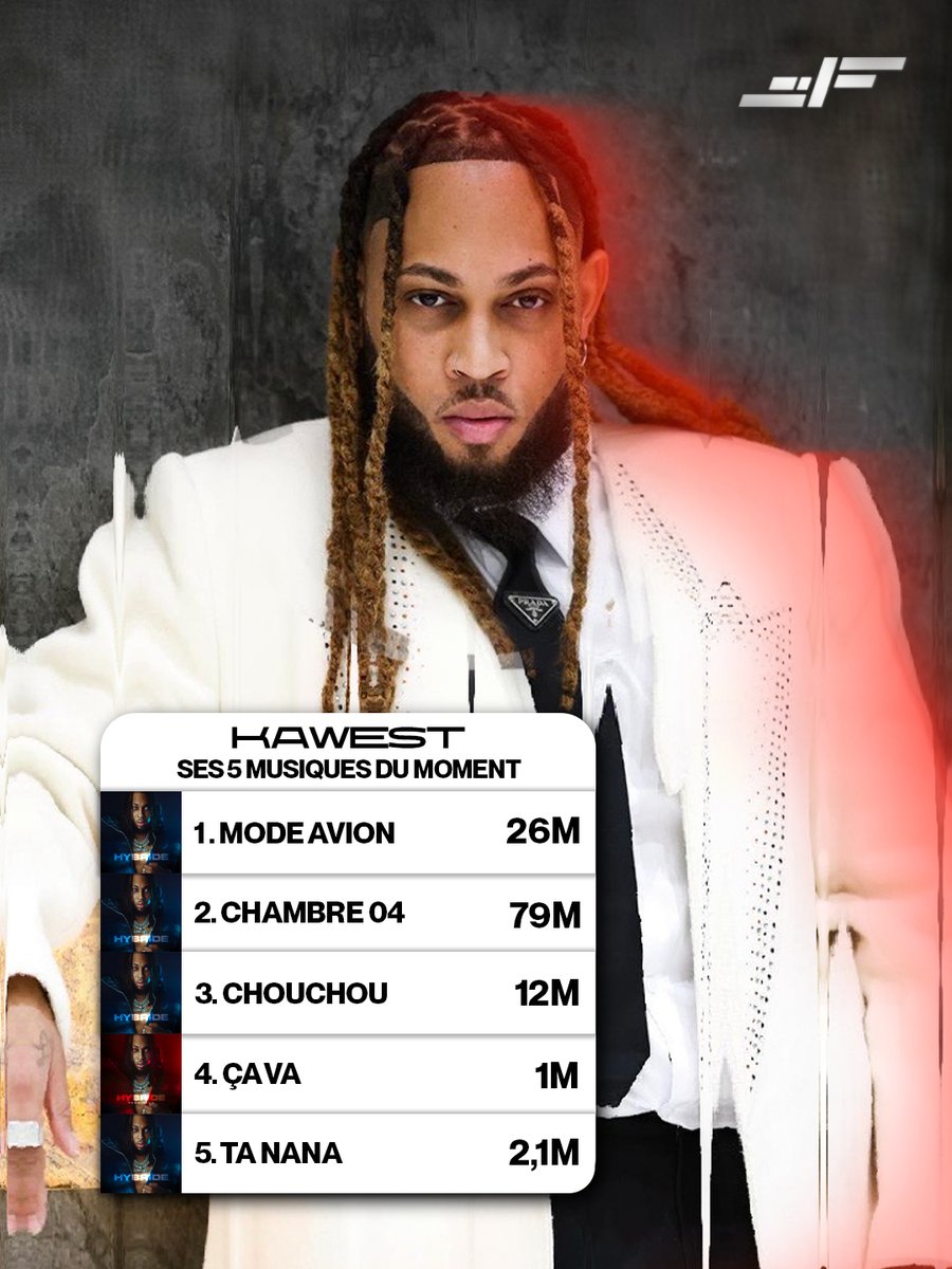 FusionFest tweet media