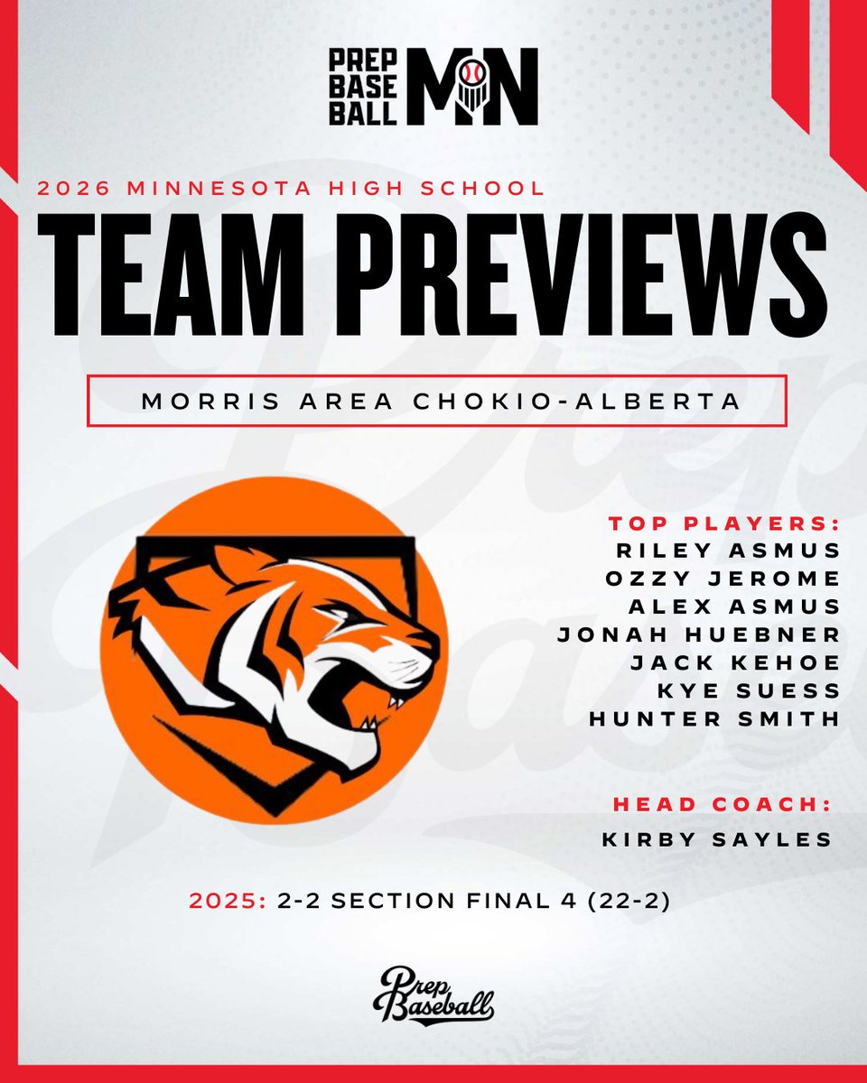 Prep Baseball Minnesota tweet media