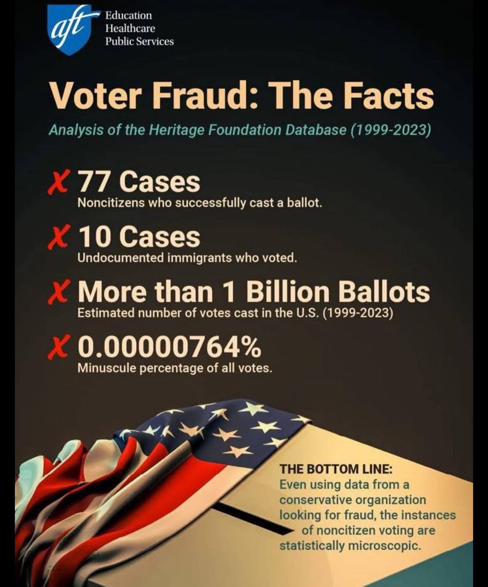 Vols Over All Y’all tweet media