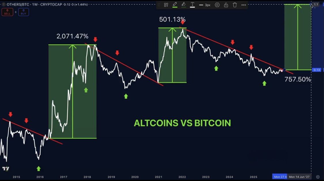 JCrypto tweet media