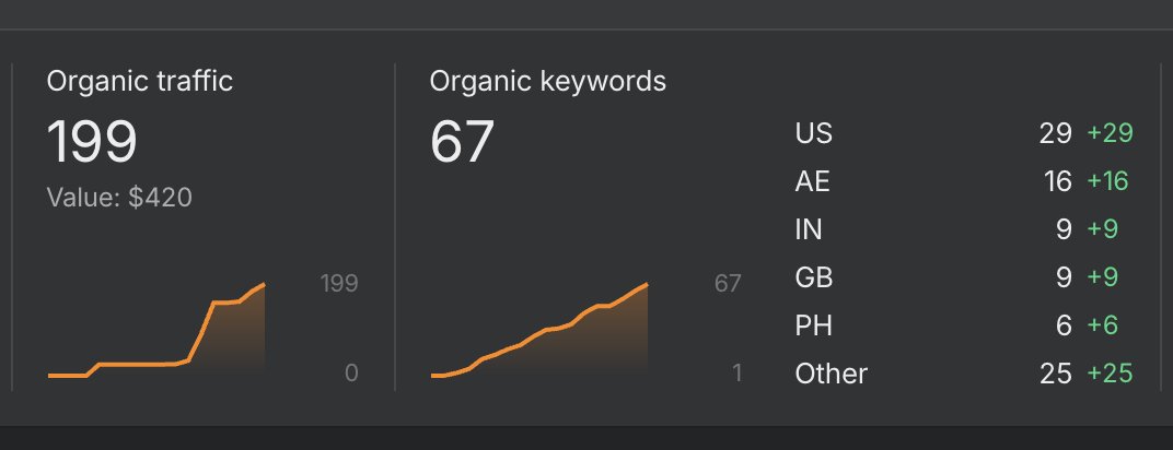 Alex 💪 tweet media