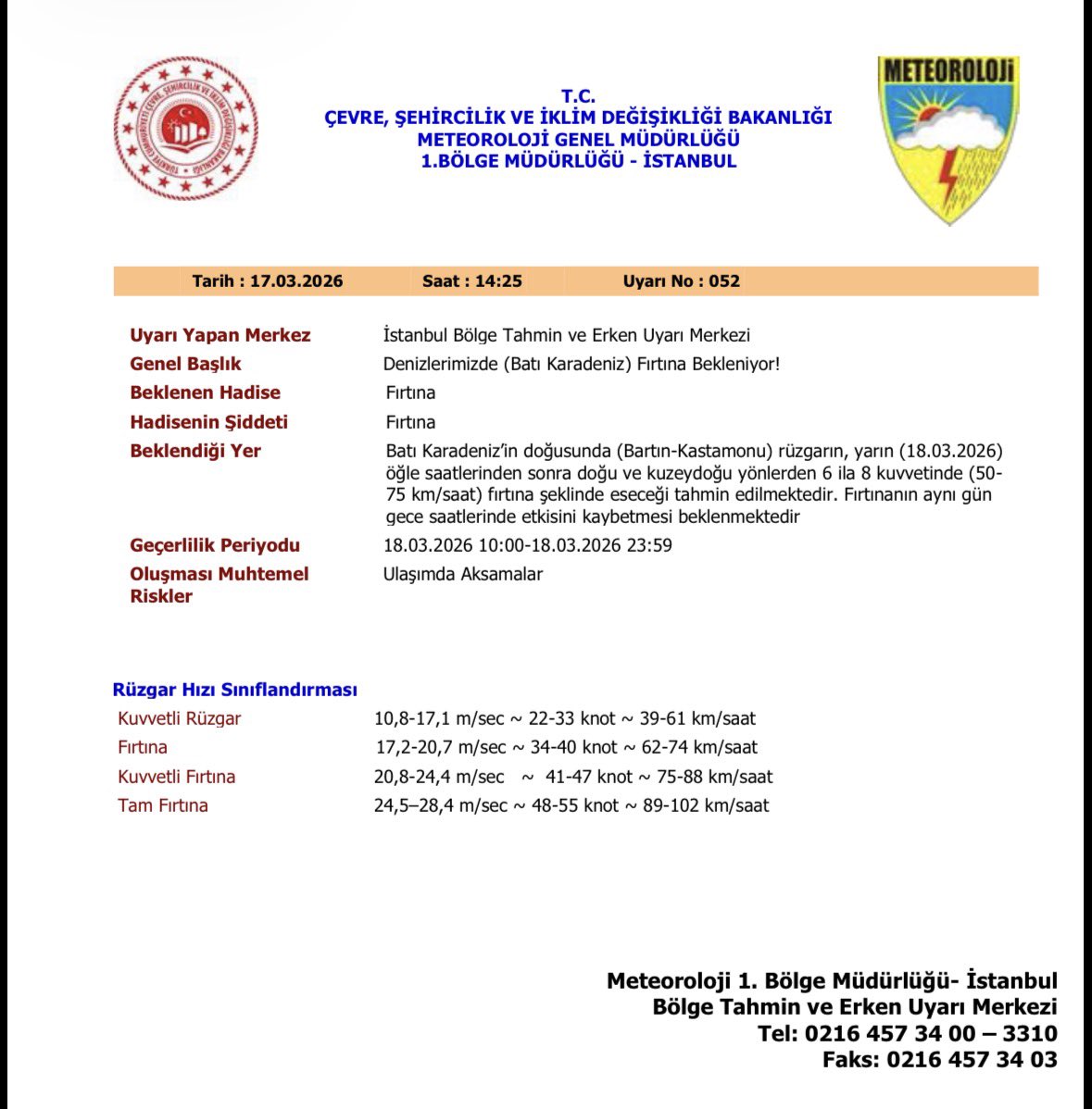 Denizlerimizde (Batı Karadeniz) Fırtına Bekleniyor!