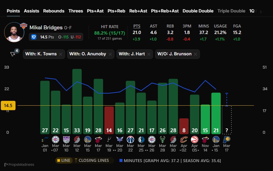 PropsMadness tweet media