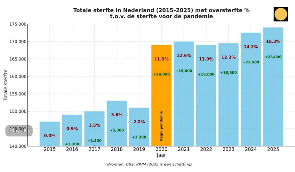 Maarten Keulemans tweet media