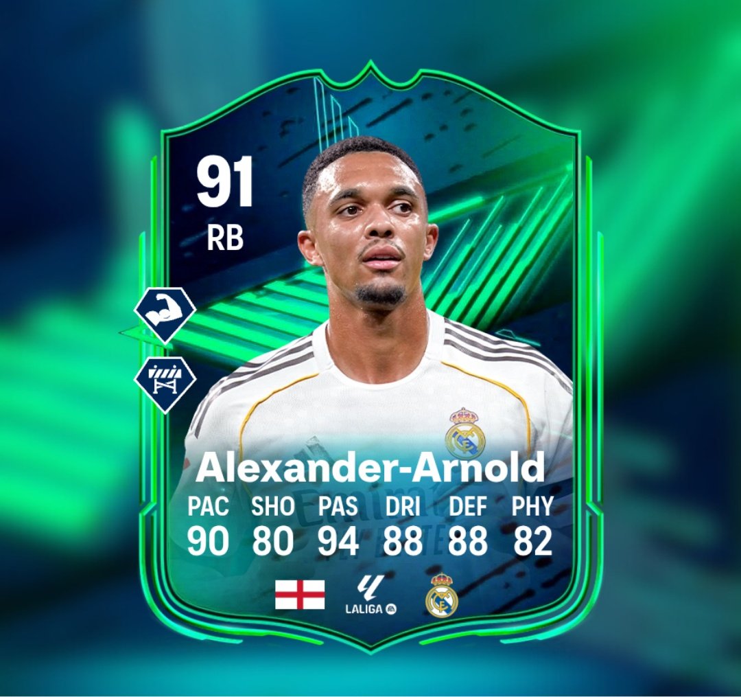 FCtrades tweet media