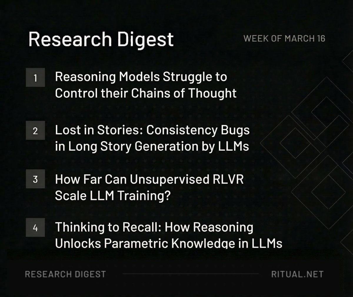 Ritual Digest tweet media