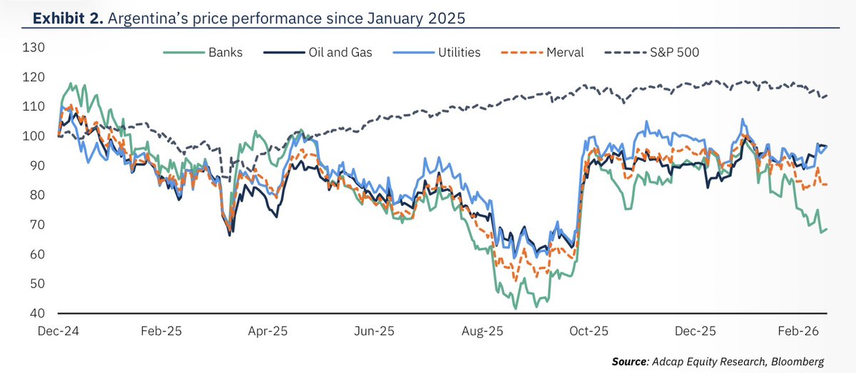 matias cattaruzzi tweet media