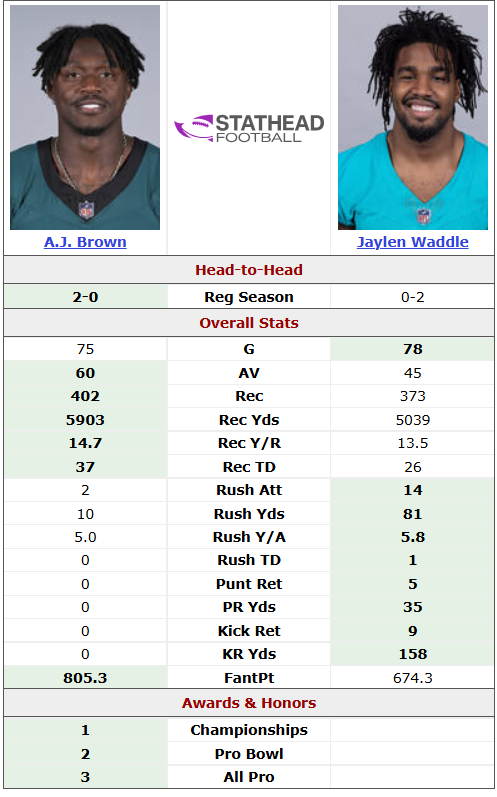 Phil Stiefel tweet media