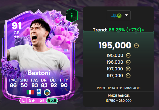 VovinhoFUT tweet media