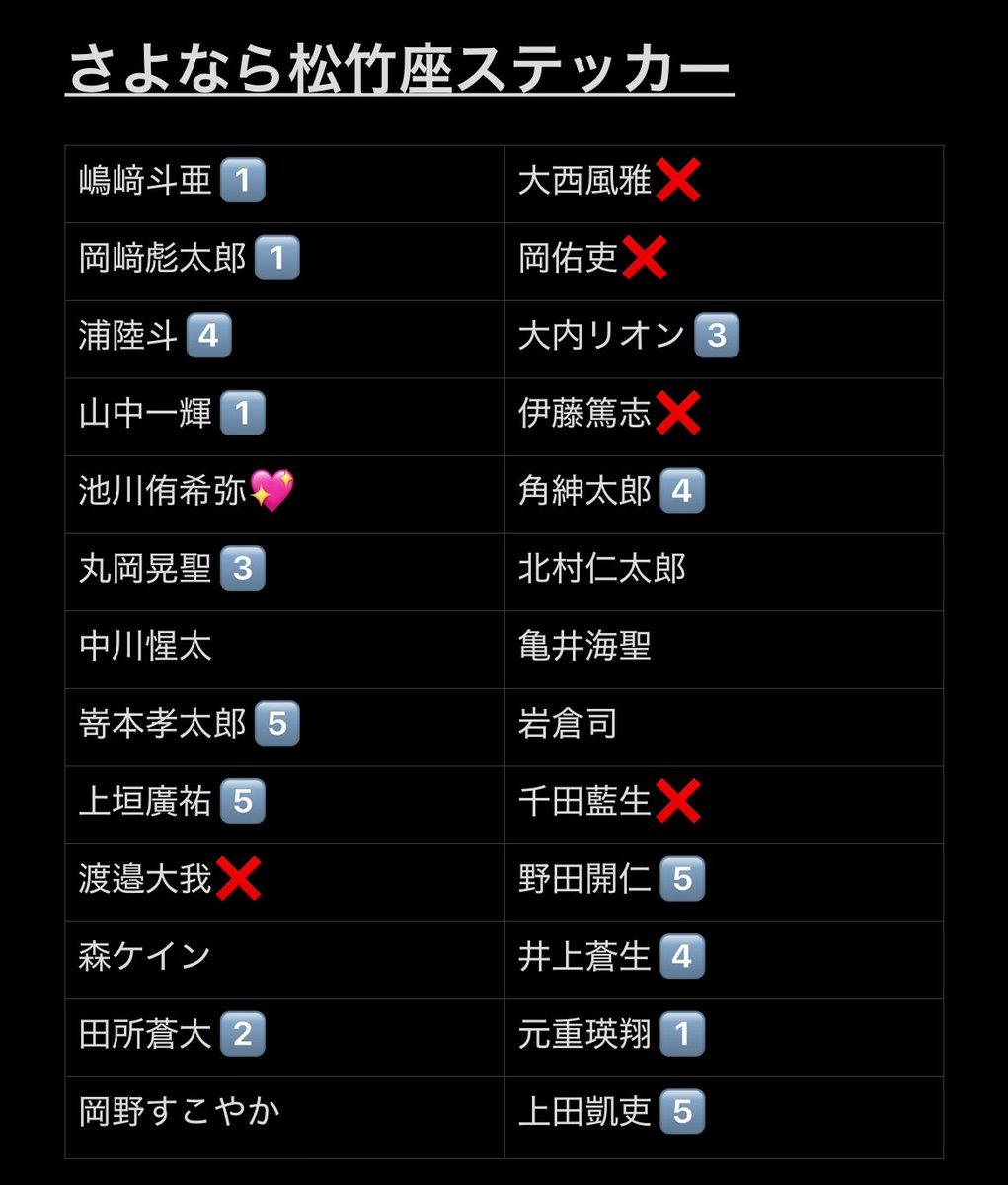 取引　⚠️固ツイ必読 tweet media