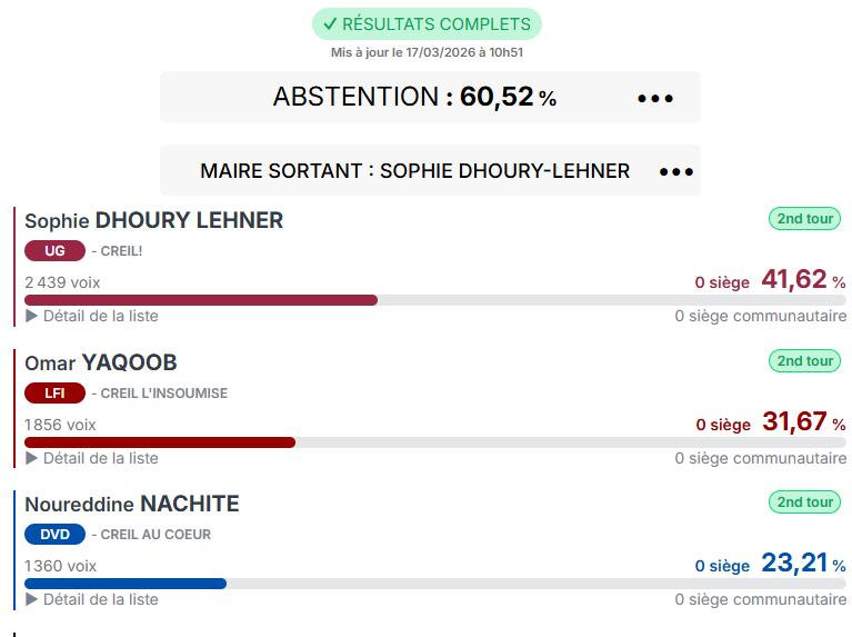 Duncan Ideo tweet media