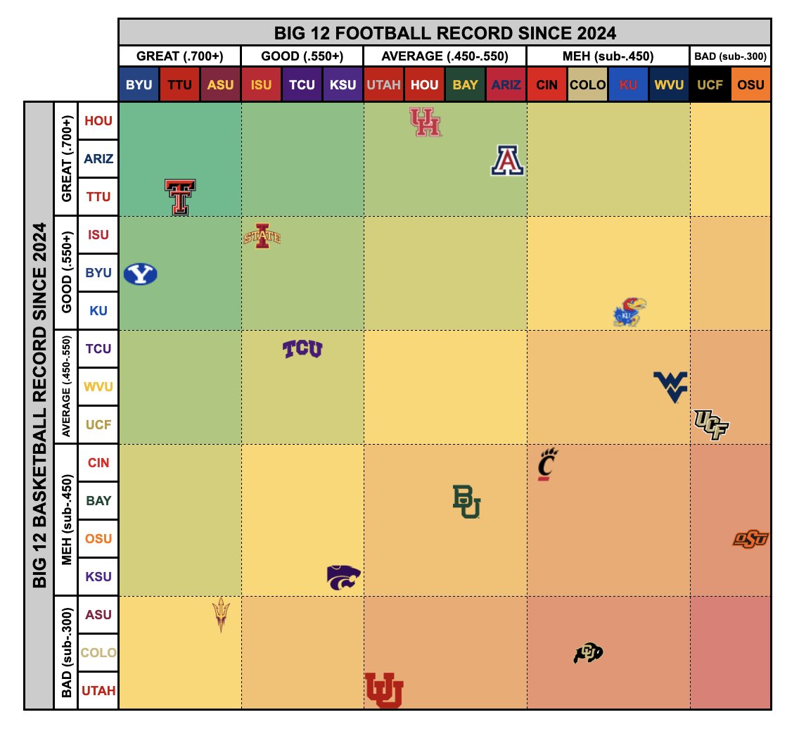 Alex Gookin tweet media