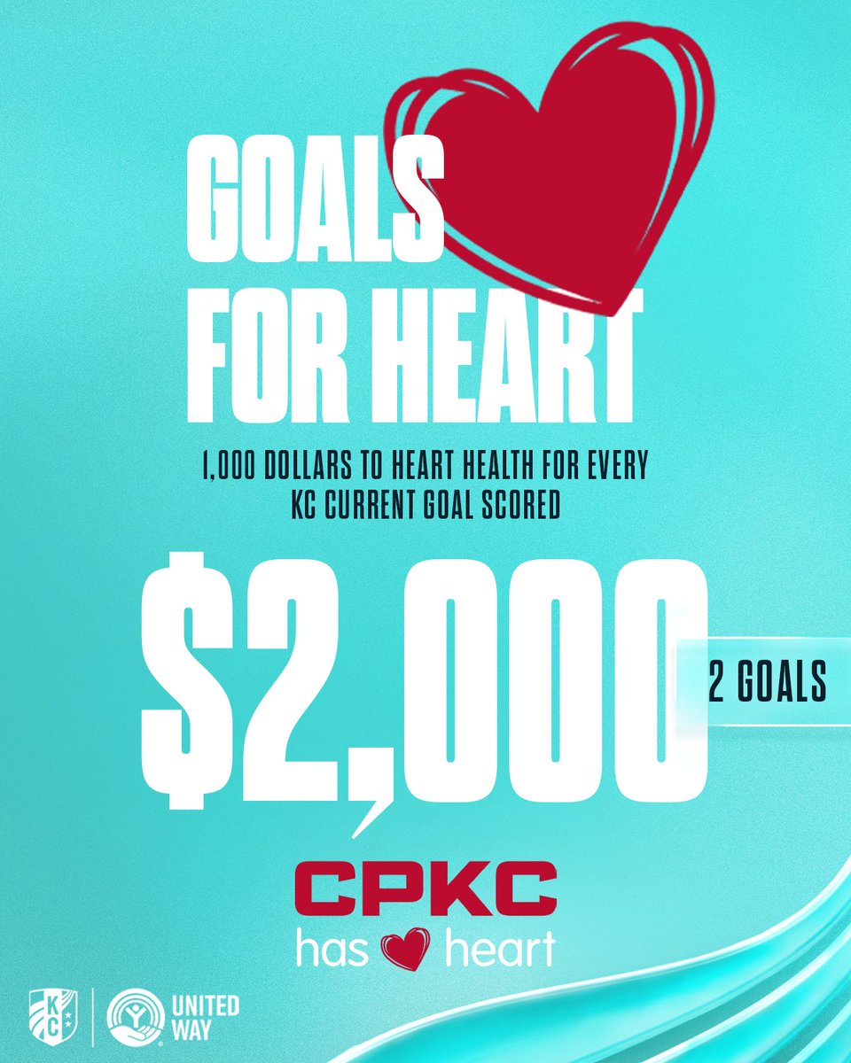 KC Current tweet media