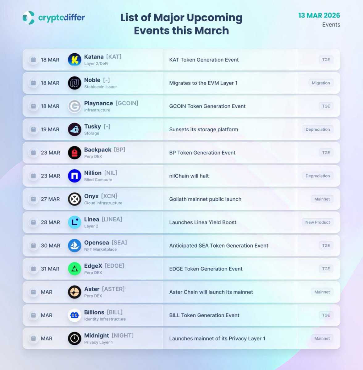 Playnance tweet media
