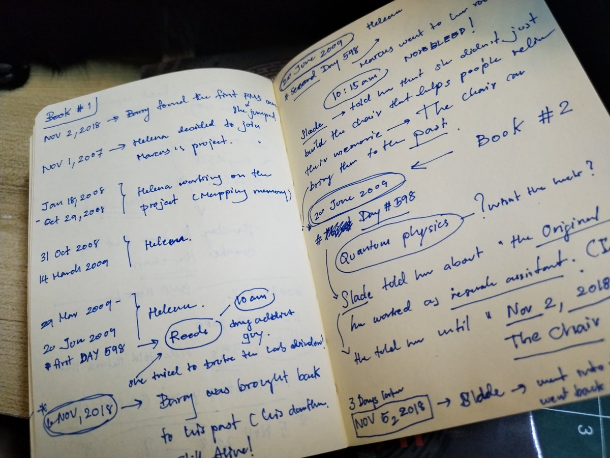 เป็นการอ่านที่ได้ออกกำลังกายสมองอย่างหนักหน่วง working memory ทำงานอย่างเต็มที่ นั่งจดวันที่เหตุการณ์ หาคอนเน็กชั่น เพราะอยากรู้ว่ามันเกิดอะไรขึ้นกันแน่!!! คุณผู้เขียน Blake Crouch วาง plot เรื่องโคตรเก่งโคตรฉลาด

นิยายแนวไซไฟเล่มล่าสุดที่อ่าน ก็นู้นเลย Project Hail Mary