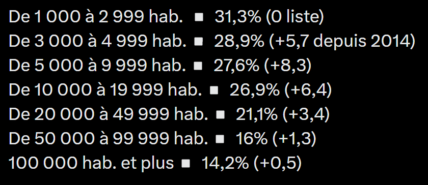 Robin Cabanel tweet media