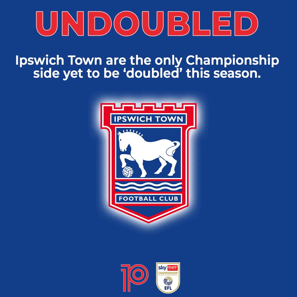 playmakerstats tweet media